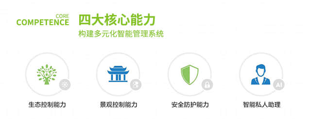 智慧公廁AI園林管理系統 (3).jpg