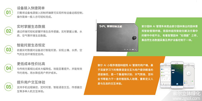 27索爾智慧園林管理系統.jpg